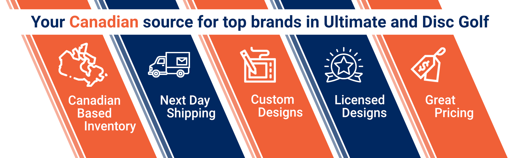 DiscSports.ca Canada's premier disc golf and ultimate disc store.